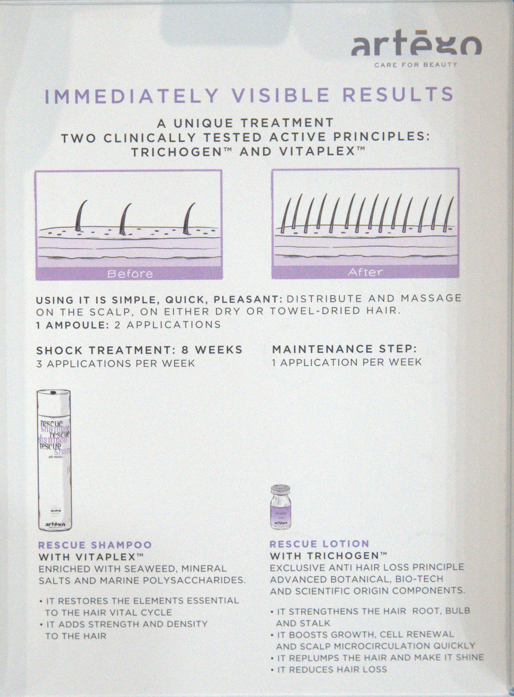 RESCUE Set Sampon 250ml + Apule împotriva căderii 10buc*8ml