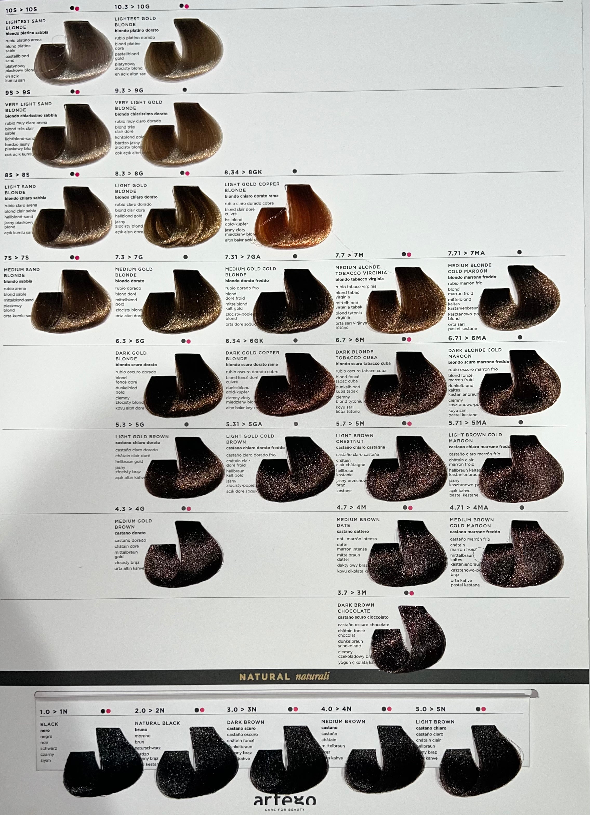 Vopsea  permanenta de par, Artego , 150 ml