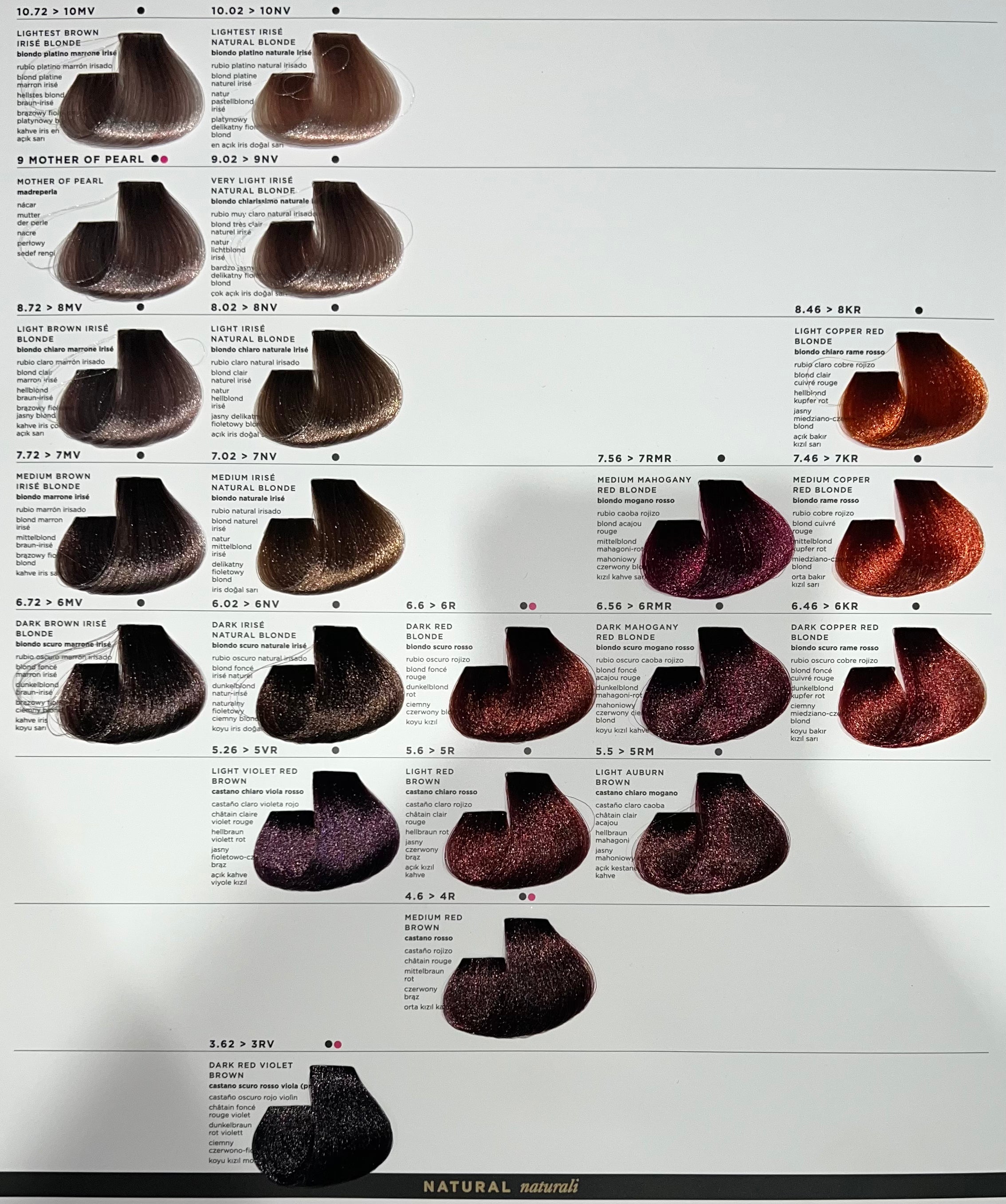 Vopsea  permanenta de par, Artego , 150 ml