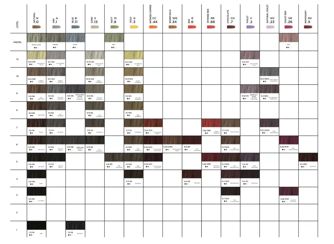 Vopsea BEAUTY FUSION, 100ML